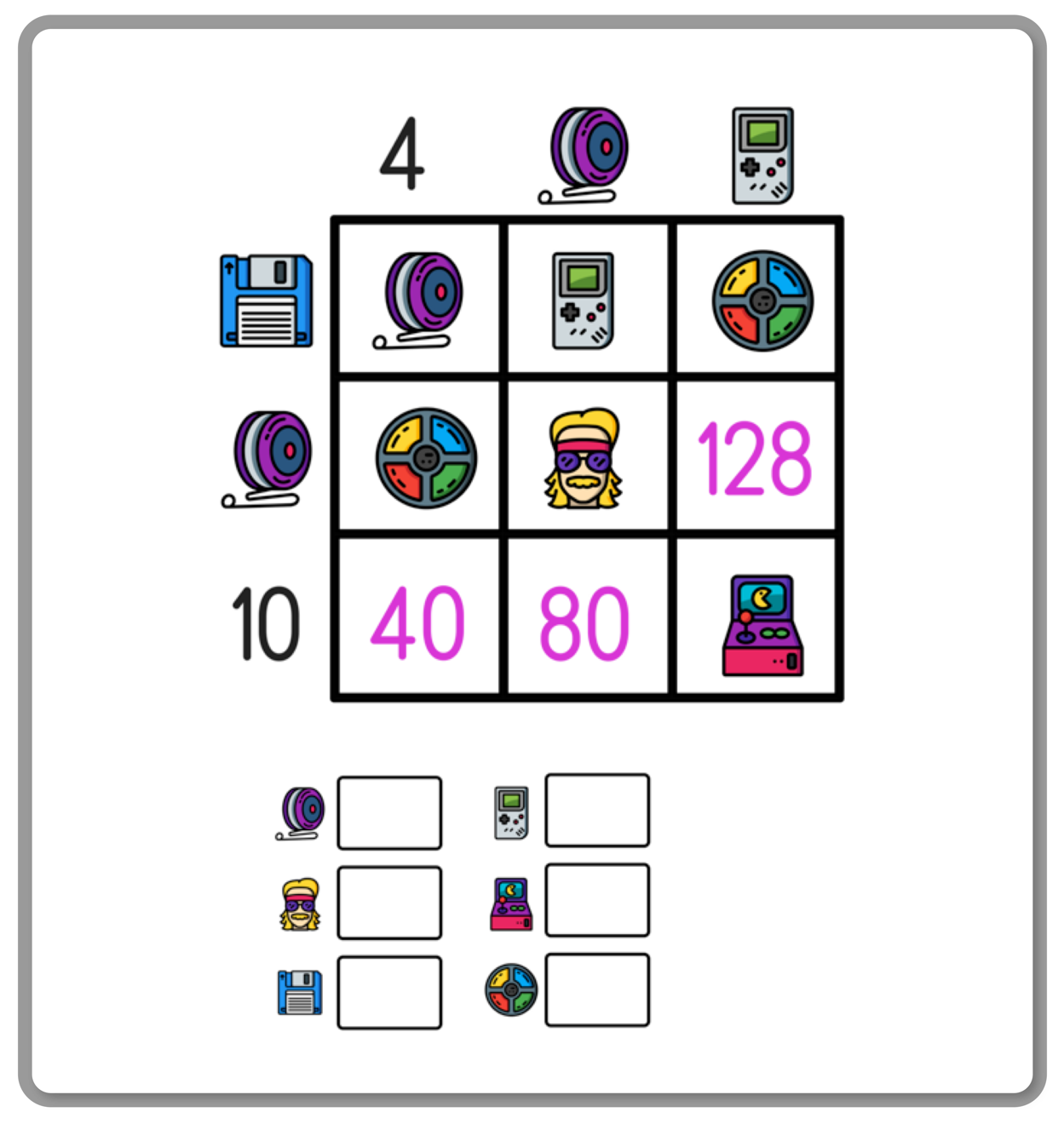 Math Puzzles For Middle School Mashup Math