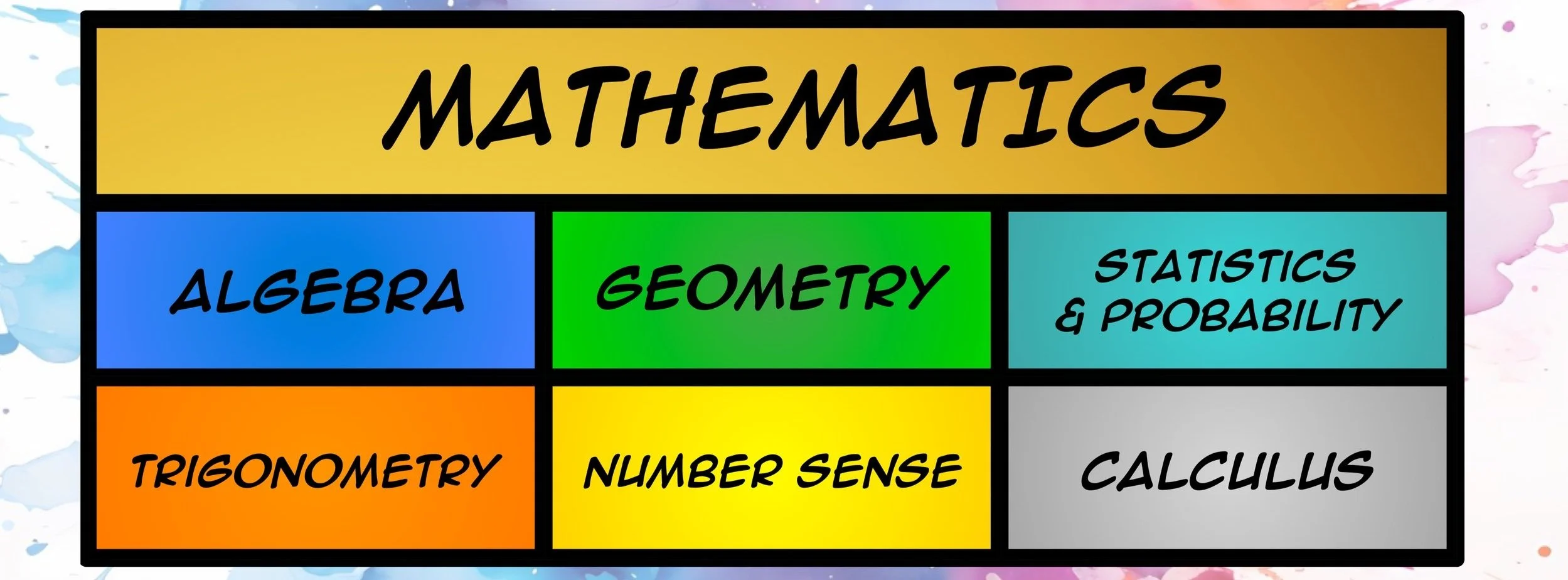 What Color is Math?—Answer — Mashup Math