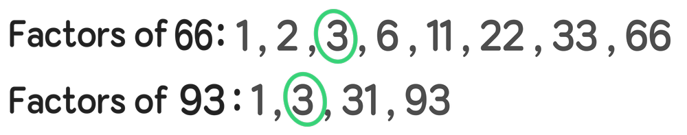 How to Simplify Fractions in 3 Easy Steps — Mashup Math