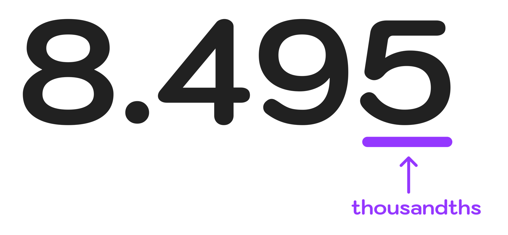 rounding to the nearest 100 problem solving