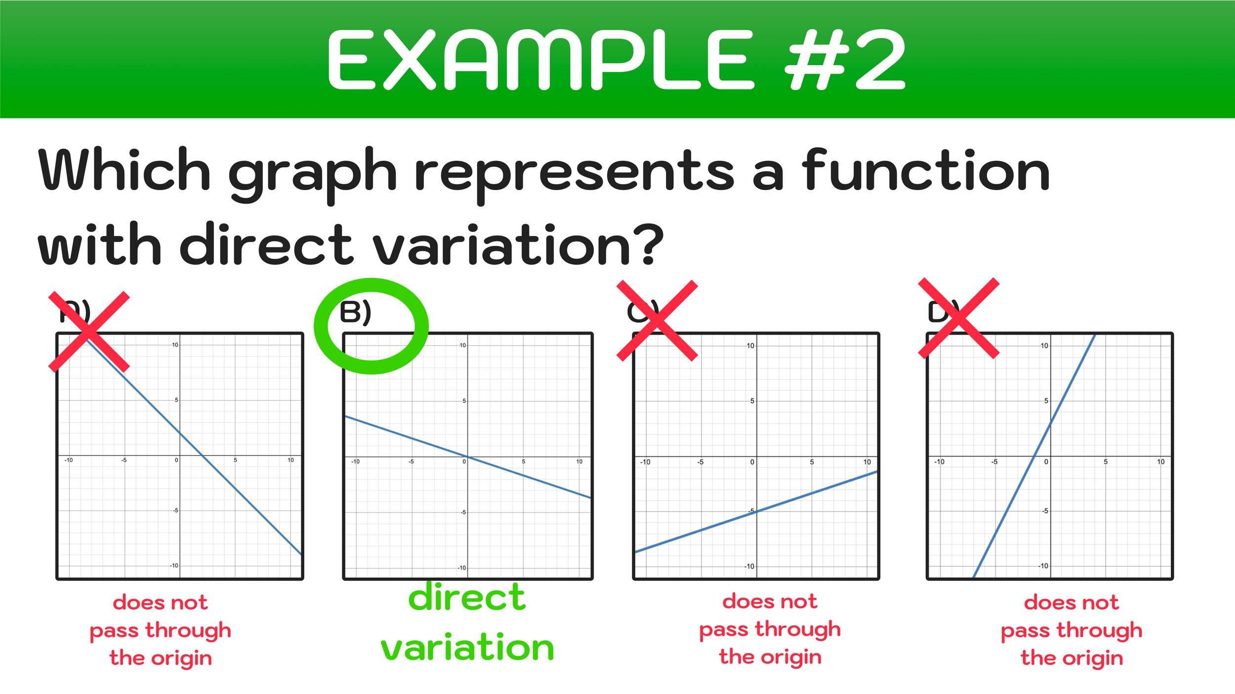 example of direct variation problem solving