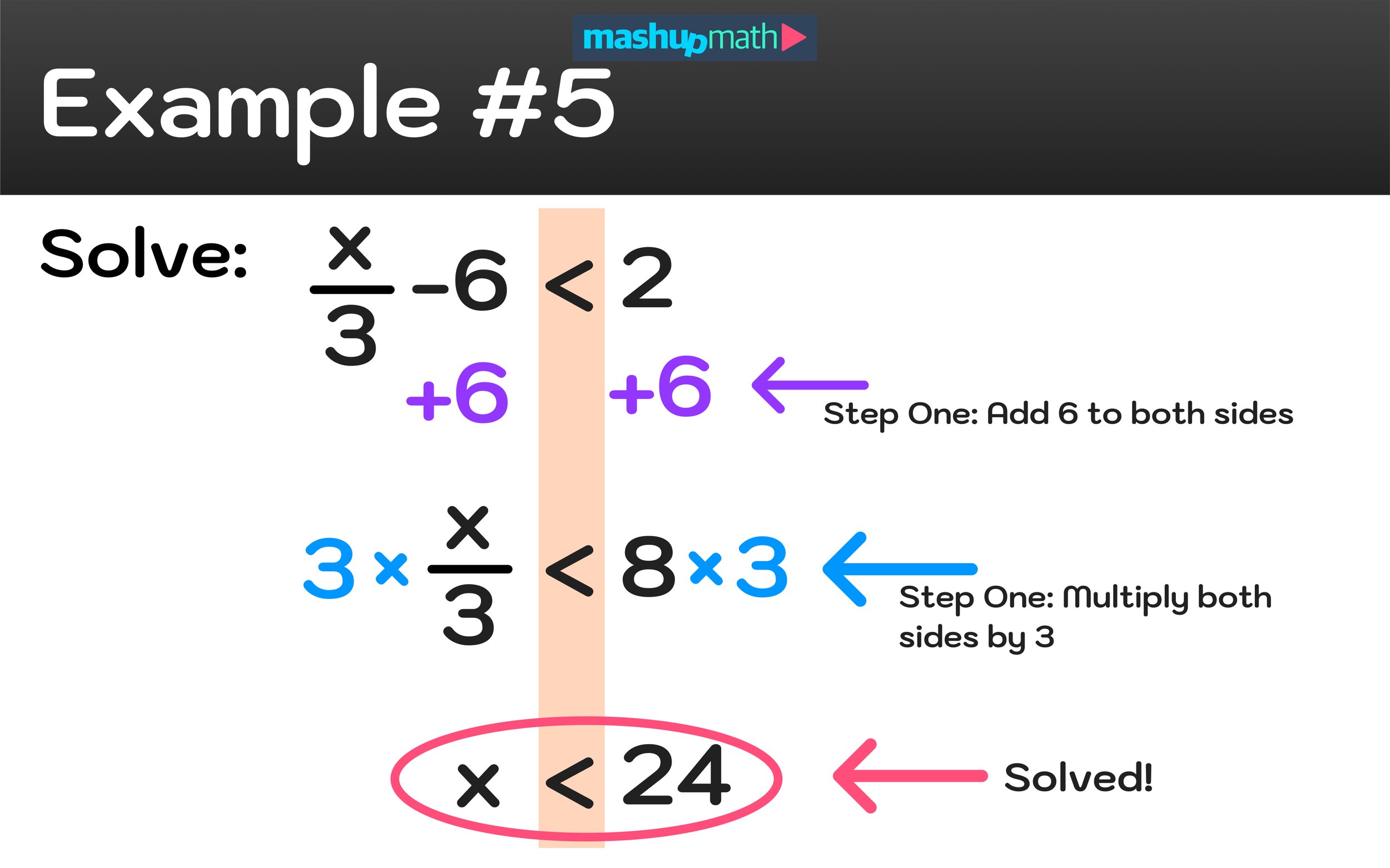 problems for solving inequalities