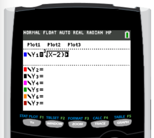Complete Guide to Graphing Cubic Functions and Cube Root Graphs ...