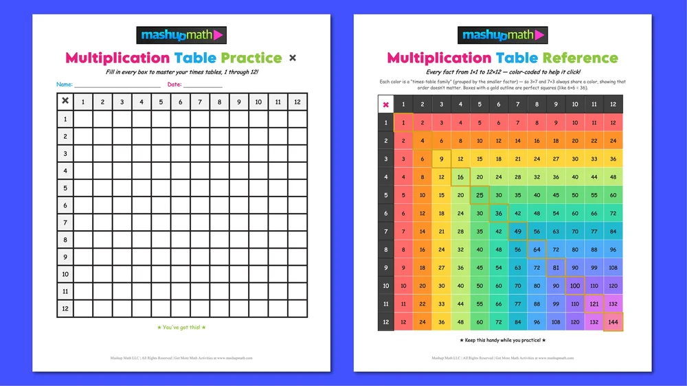 Free Multiplication Chart Printable — Times Table Chart Practice ...