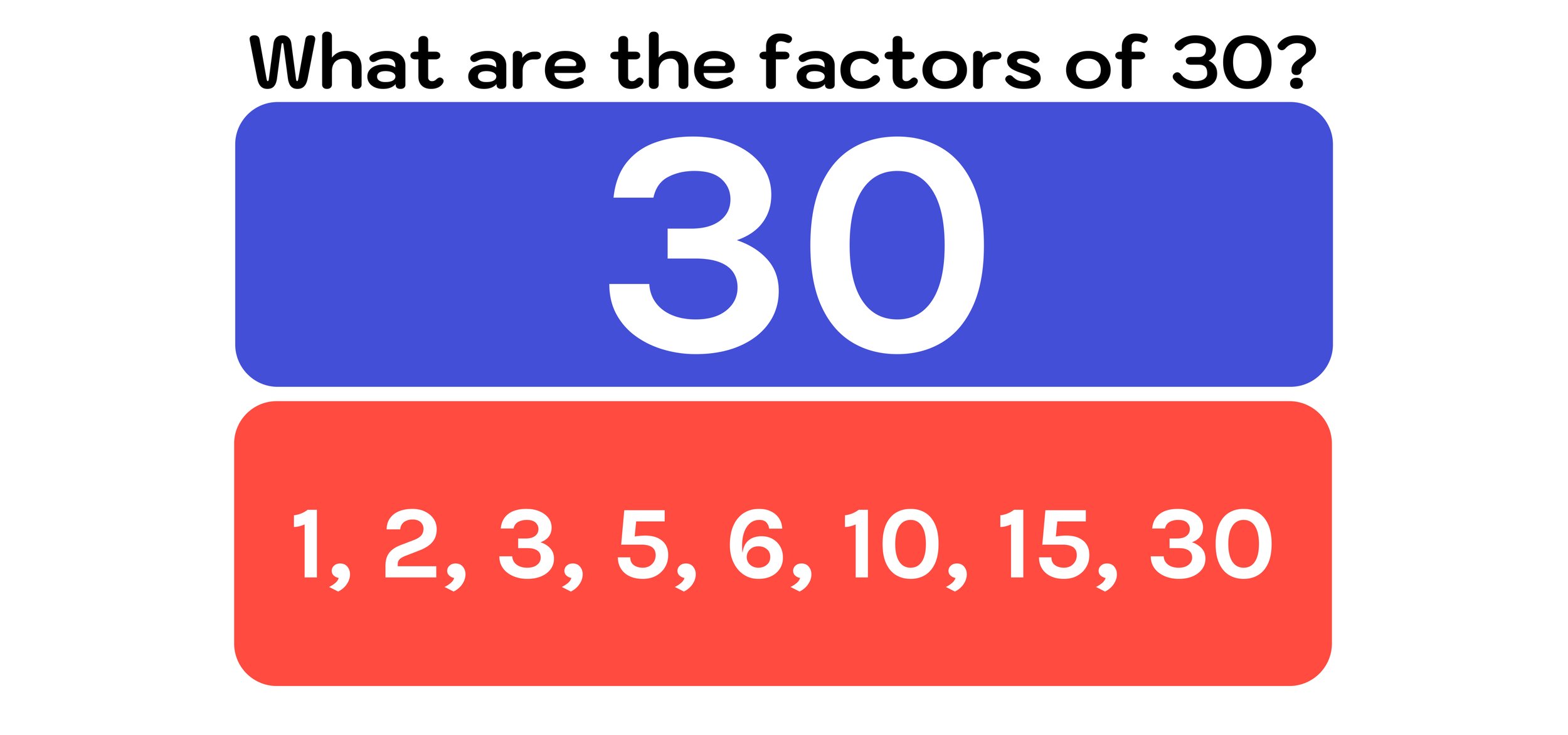 Factors of 2 - Find Prime Factorization/Factors of 2