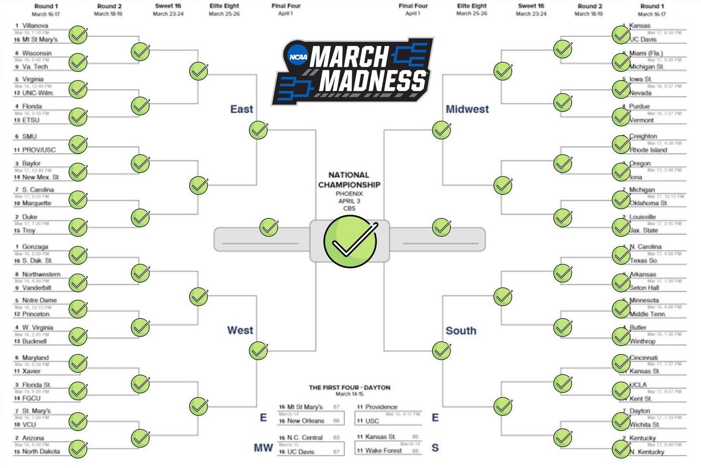 march madness odds