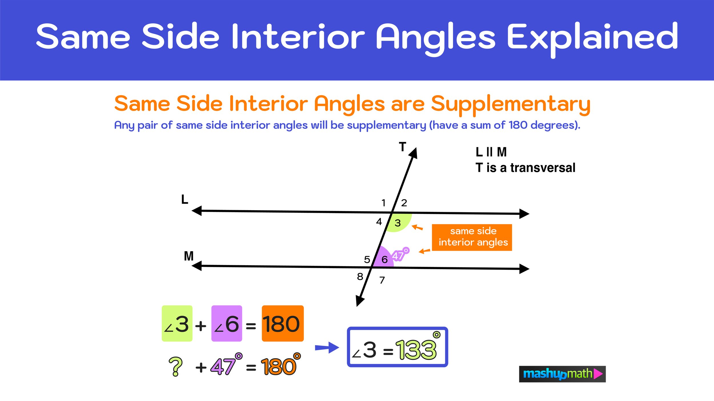Same Side Interior Angles Explained Mashup Math