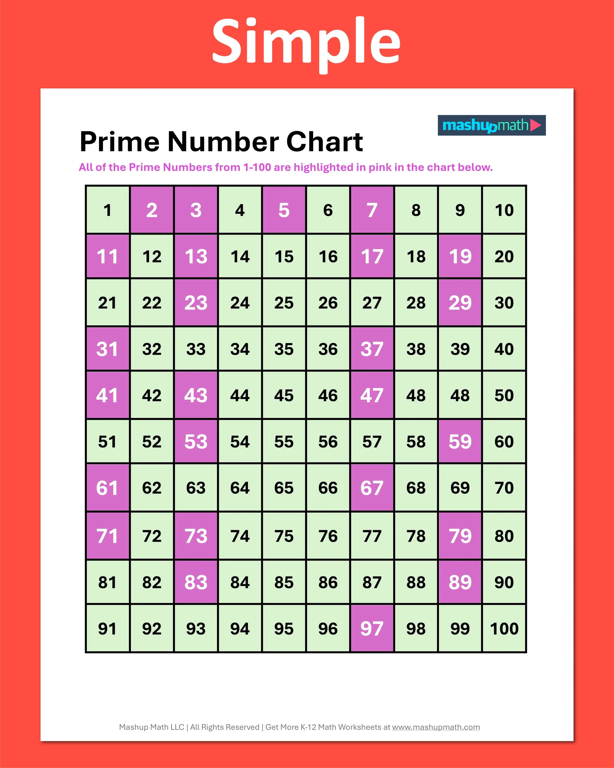 Free Prime Number Chart (Printable PDF) — Mashup Math