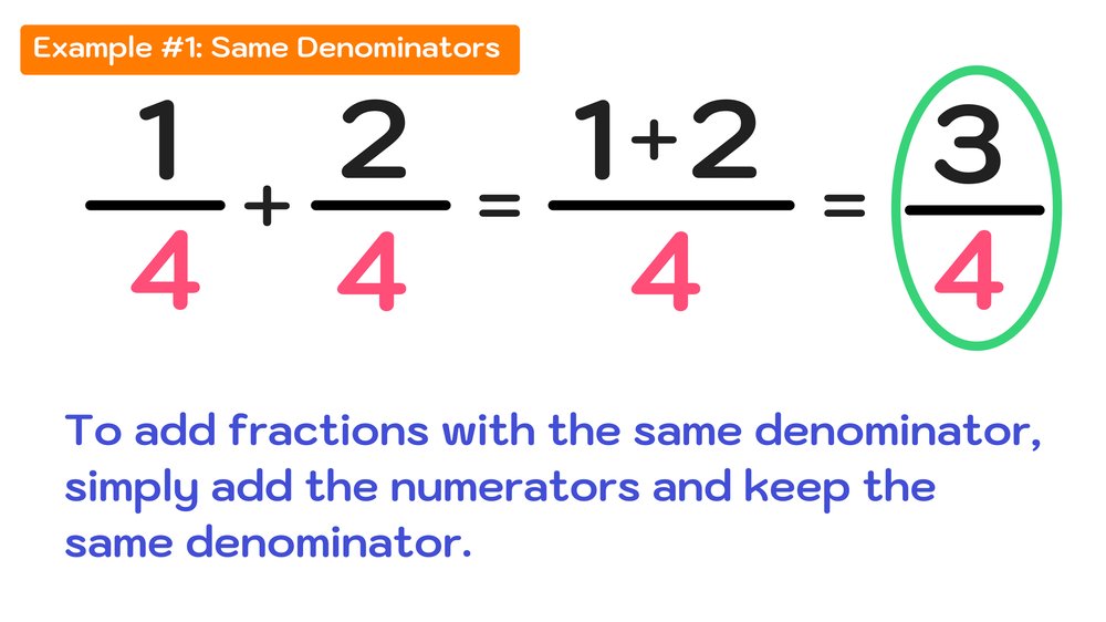 How to add fractions in 3 easy steps mashup math