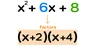 How to Factor Quadratic Equations—Step-by-Step Examples and Tutorial ...