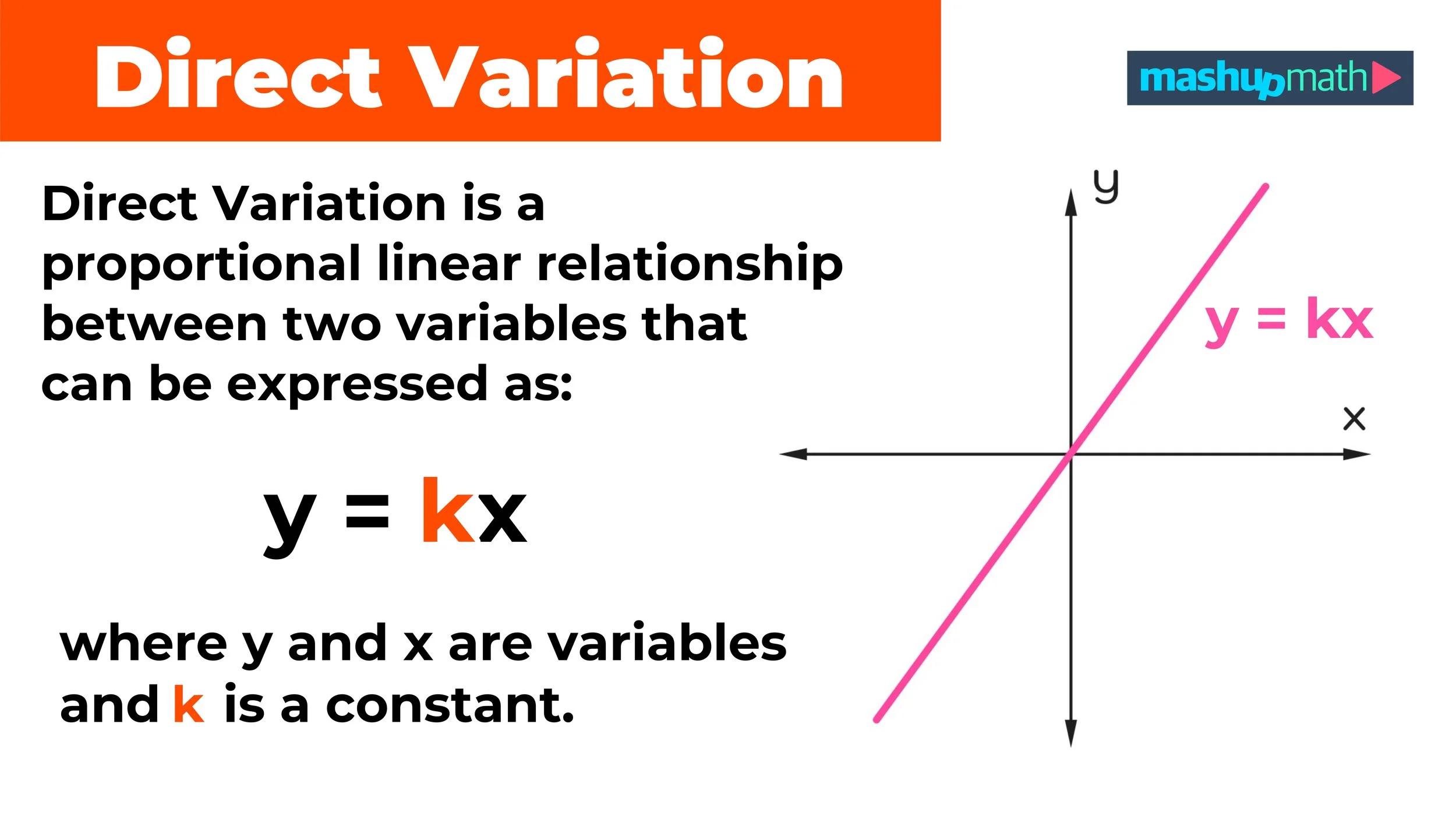 Constant of Proportionality Explained: Definition, Formula, and ...