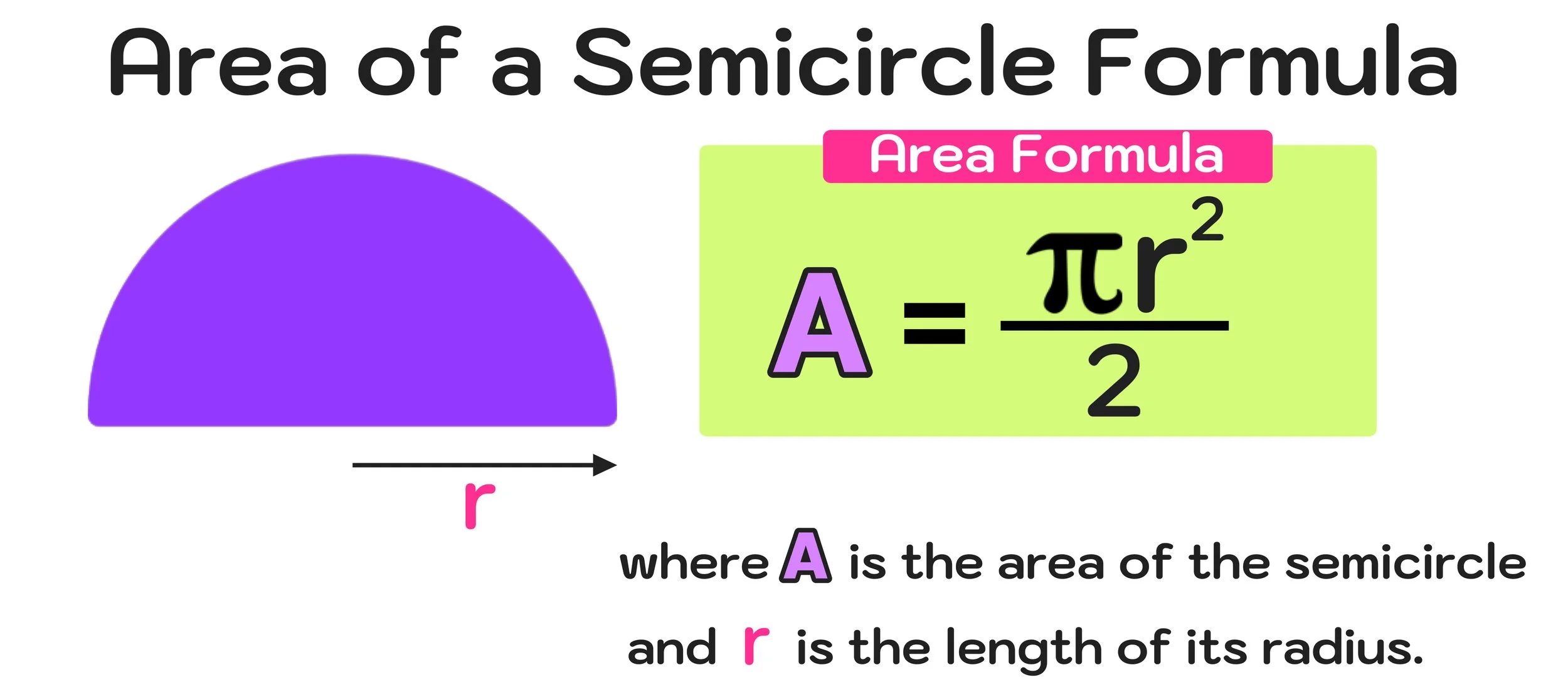 Area of a Semicircle Calculator — Mashup Math