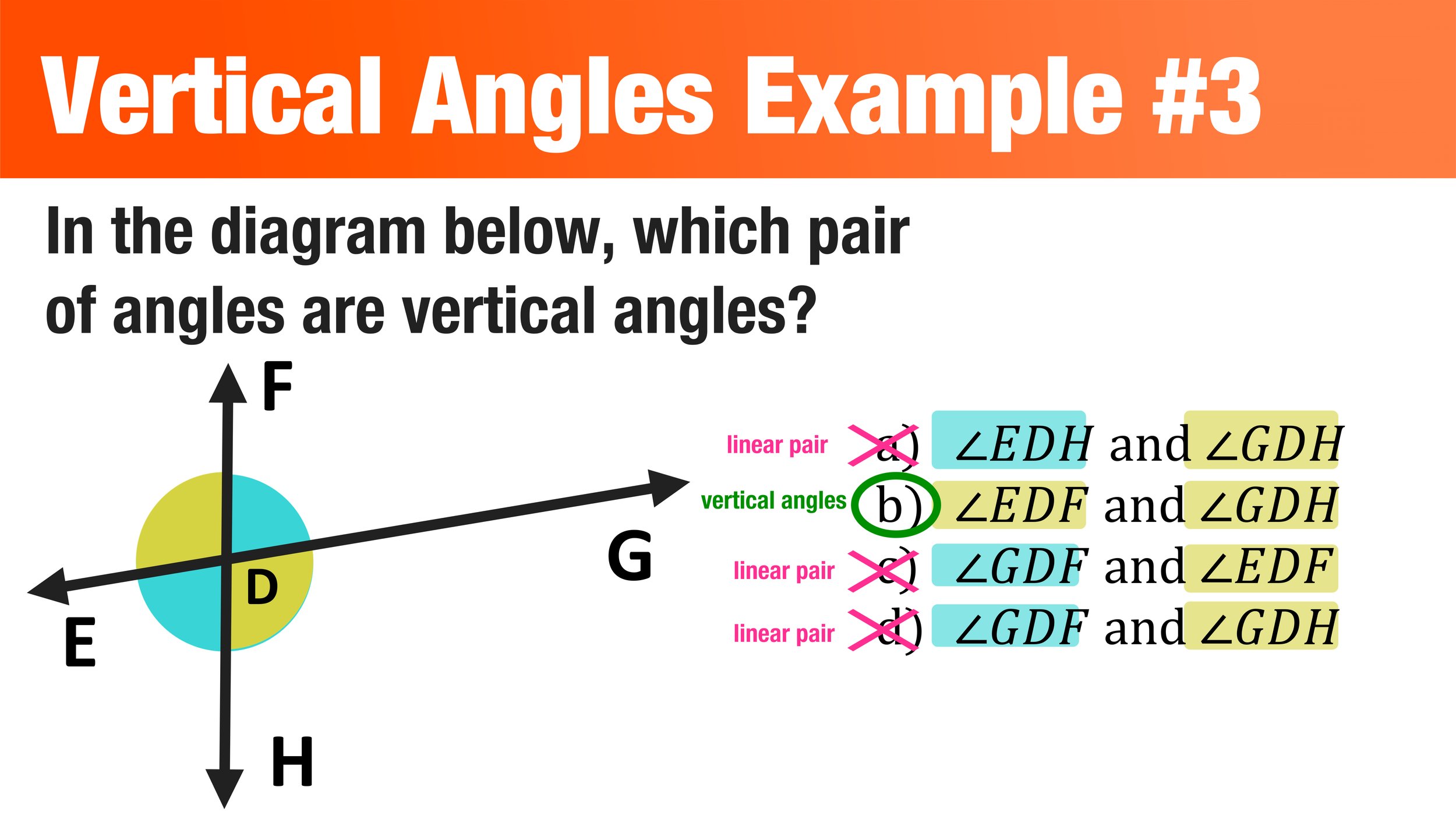 What are Vertical Angles? — Mashup Math