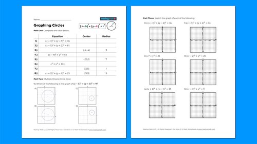 How to Graph a Circle in 3 Easy Steps — Mashup Math