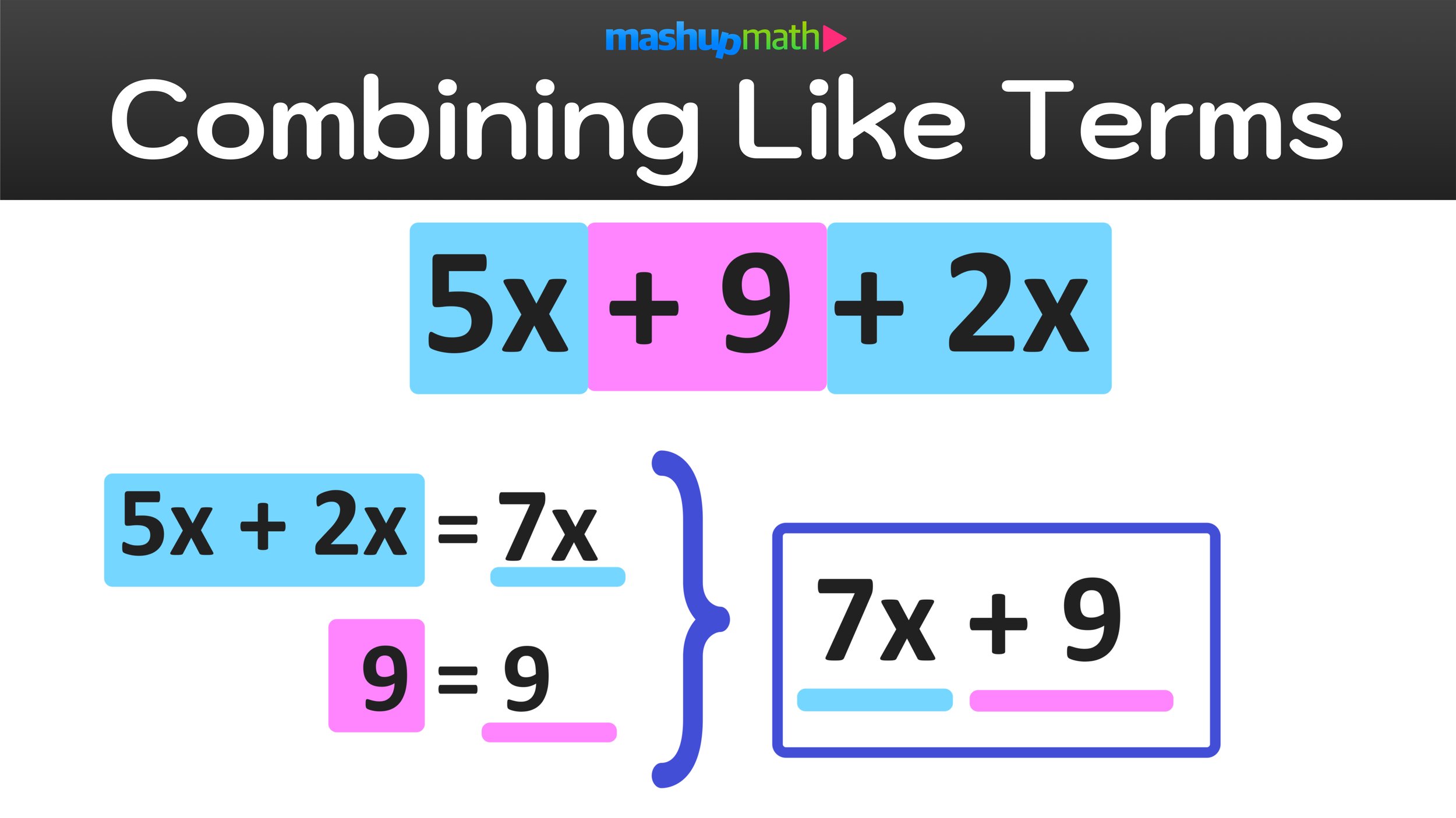 Are 2x and 7x like terms?