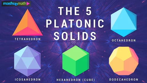 The Platonic Solids Explained — Mashup Math