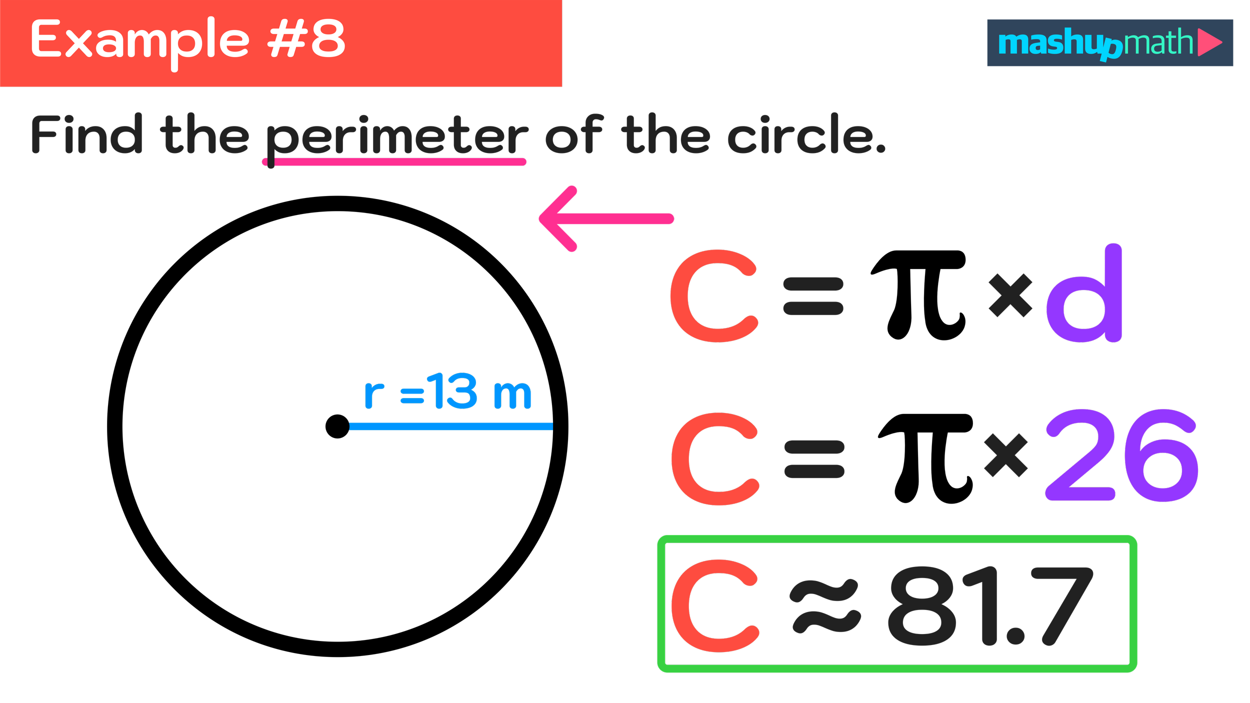 Perimeter Of A Circle Formula Example