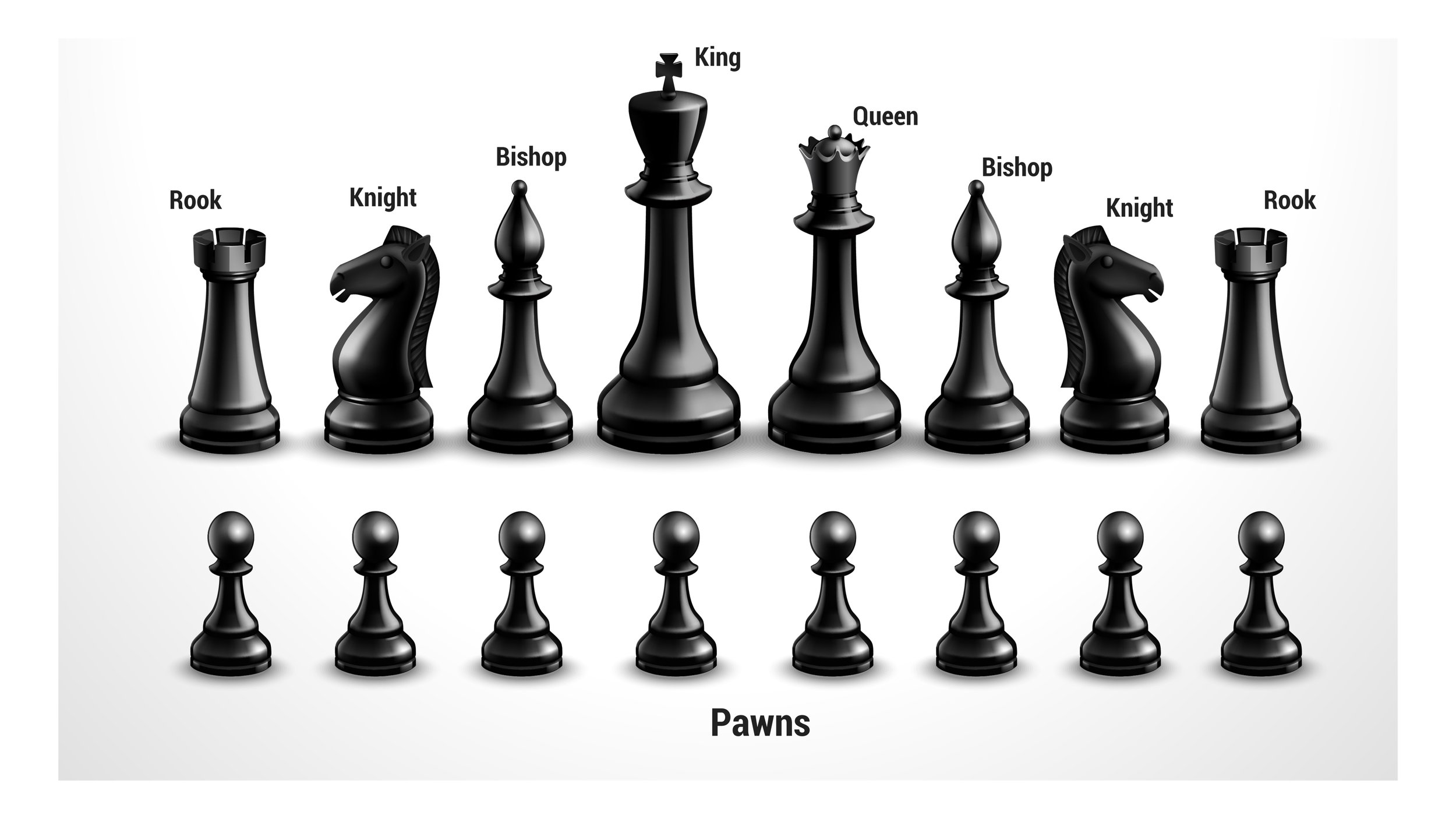 Chess Piece Names And What They Look Like (With Pictures!) – Games Made  Simple