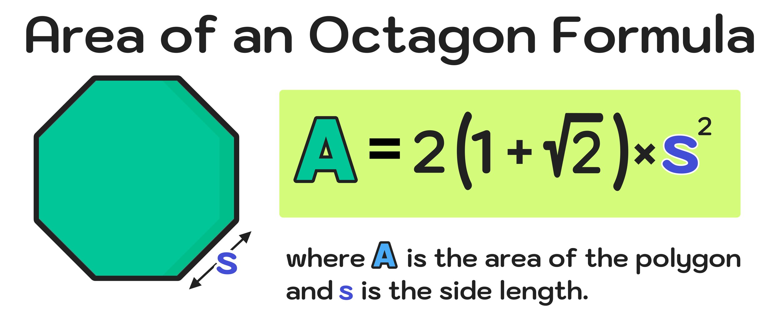 How To Find The Area Of An Octagon In 3