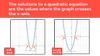 How to Complete the Square in 3 Easy Steps — Mashup Math