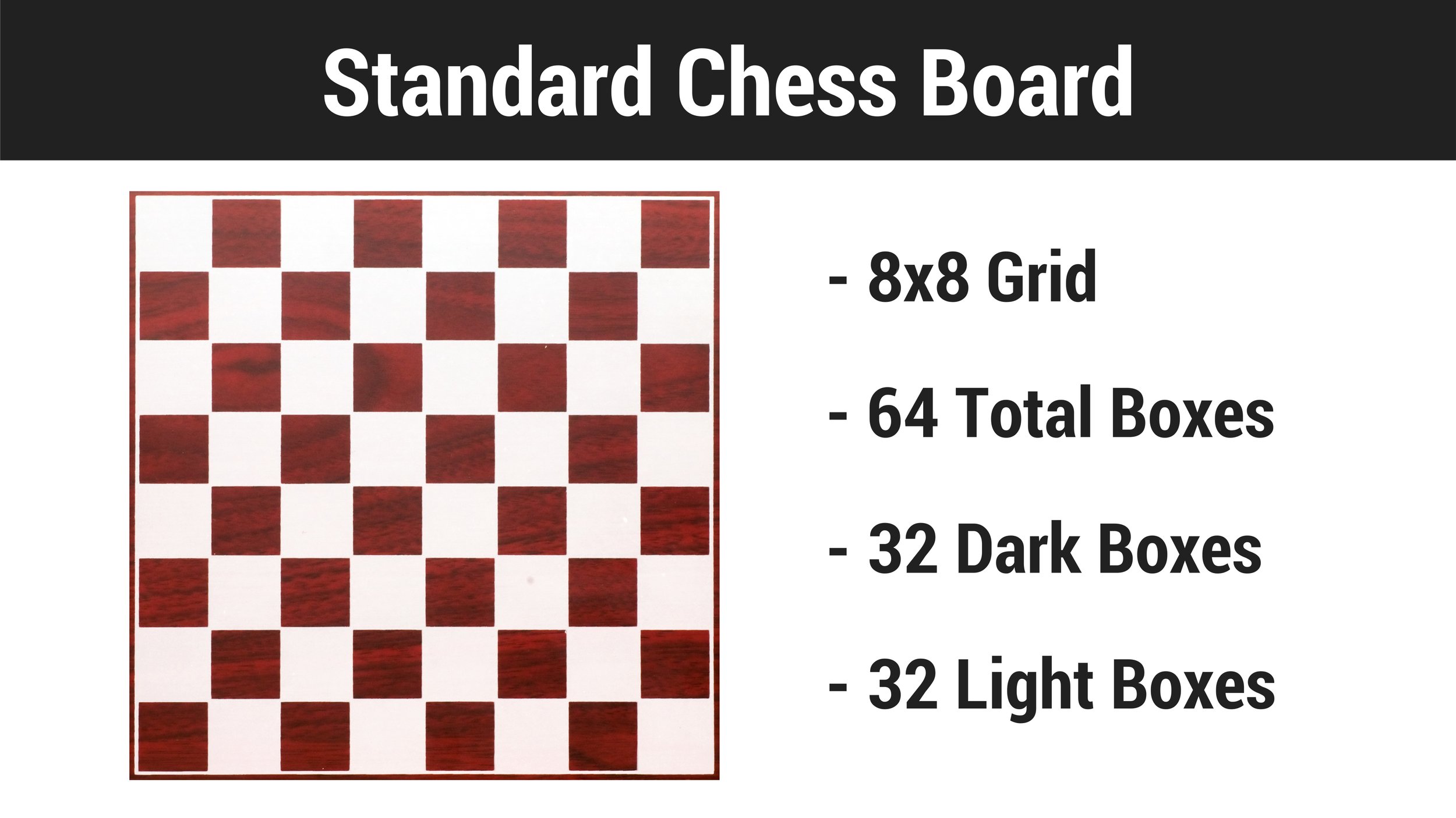 How to set up a Chessboard - A Quick & Simple Guide