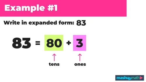 How to Write Numbers in Expanded Form — Mashup Math