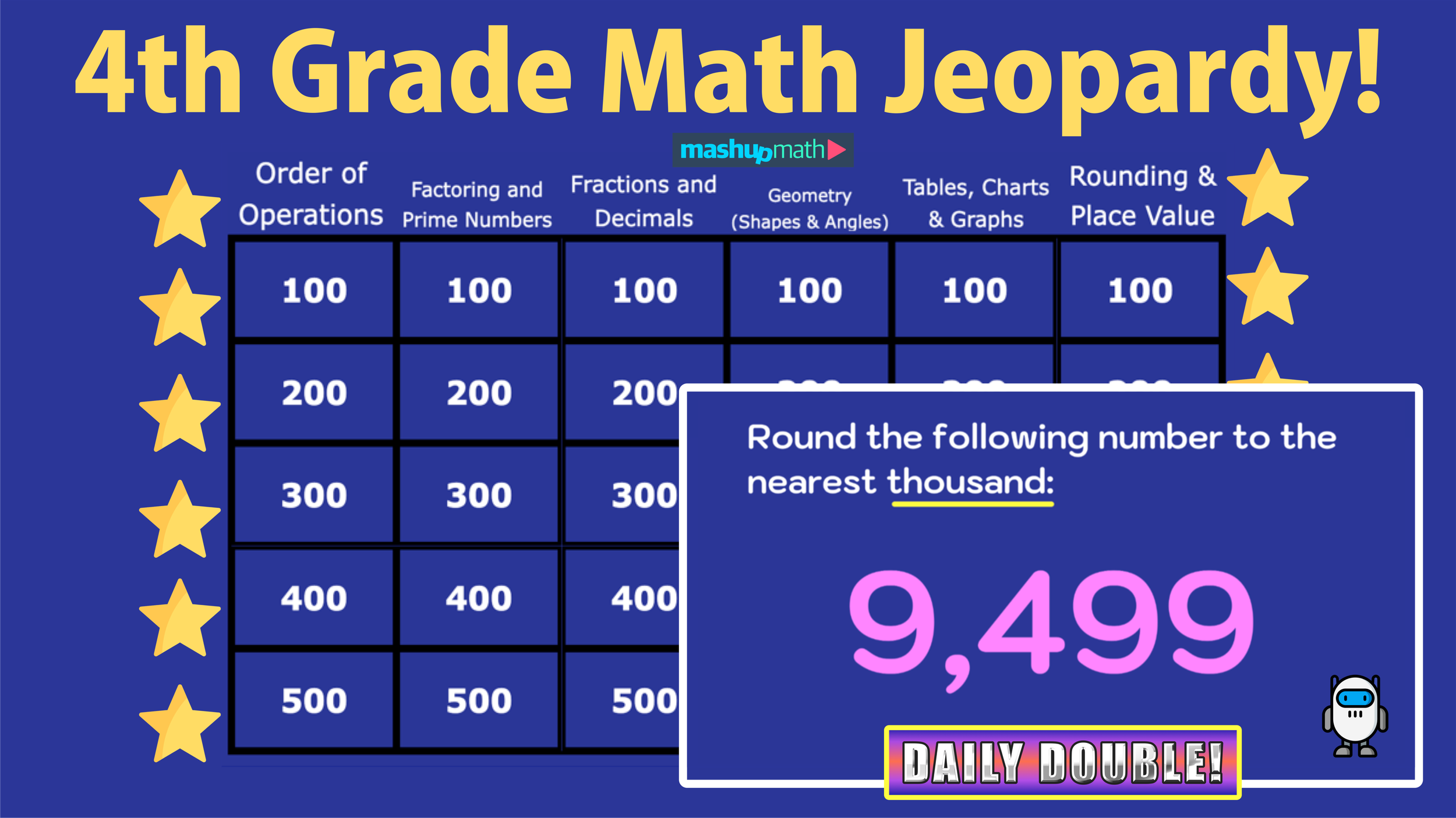 Jeopardy factor review