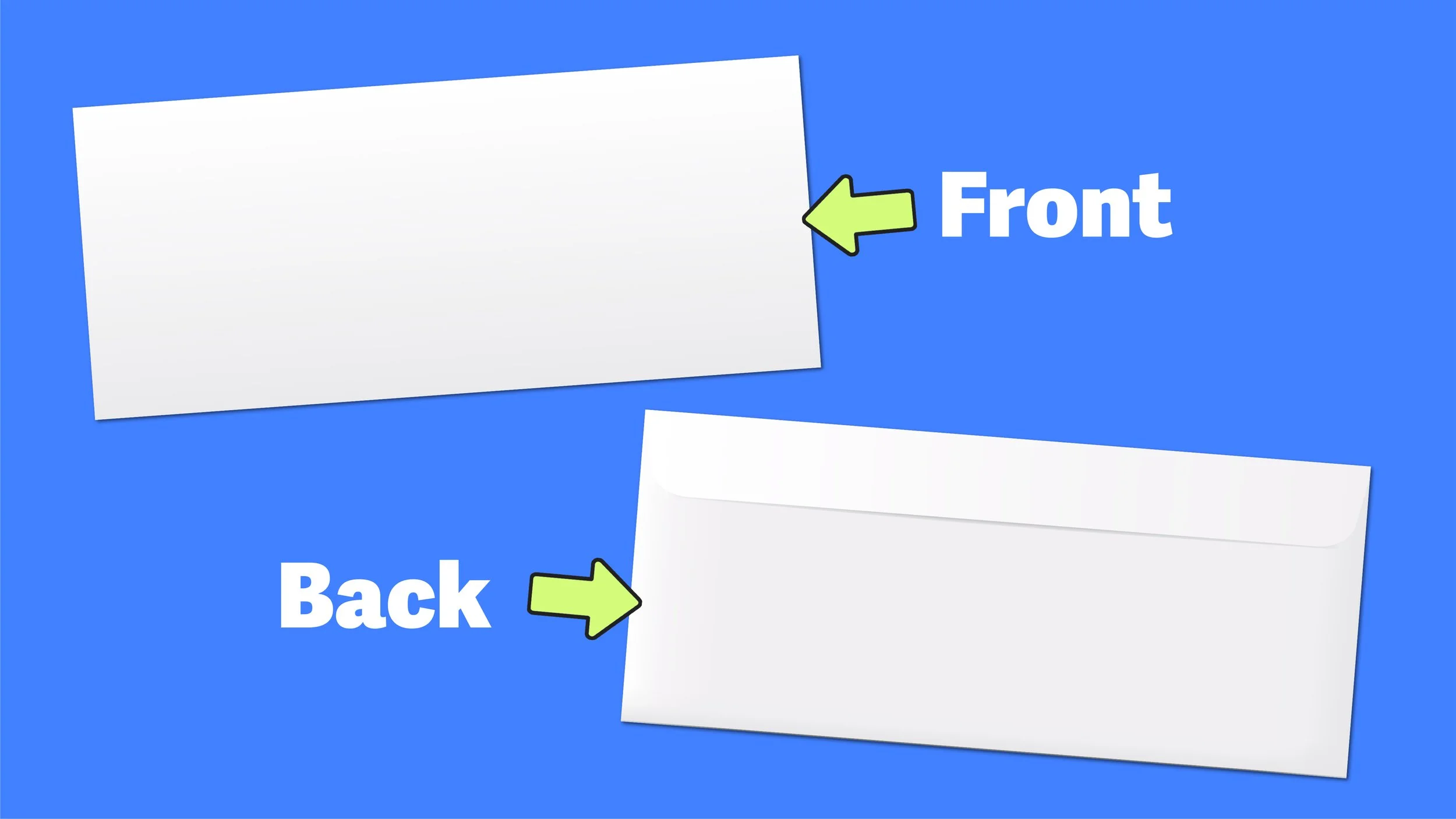 How to Address an Envelope—Explained with Examples — Mashup Math