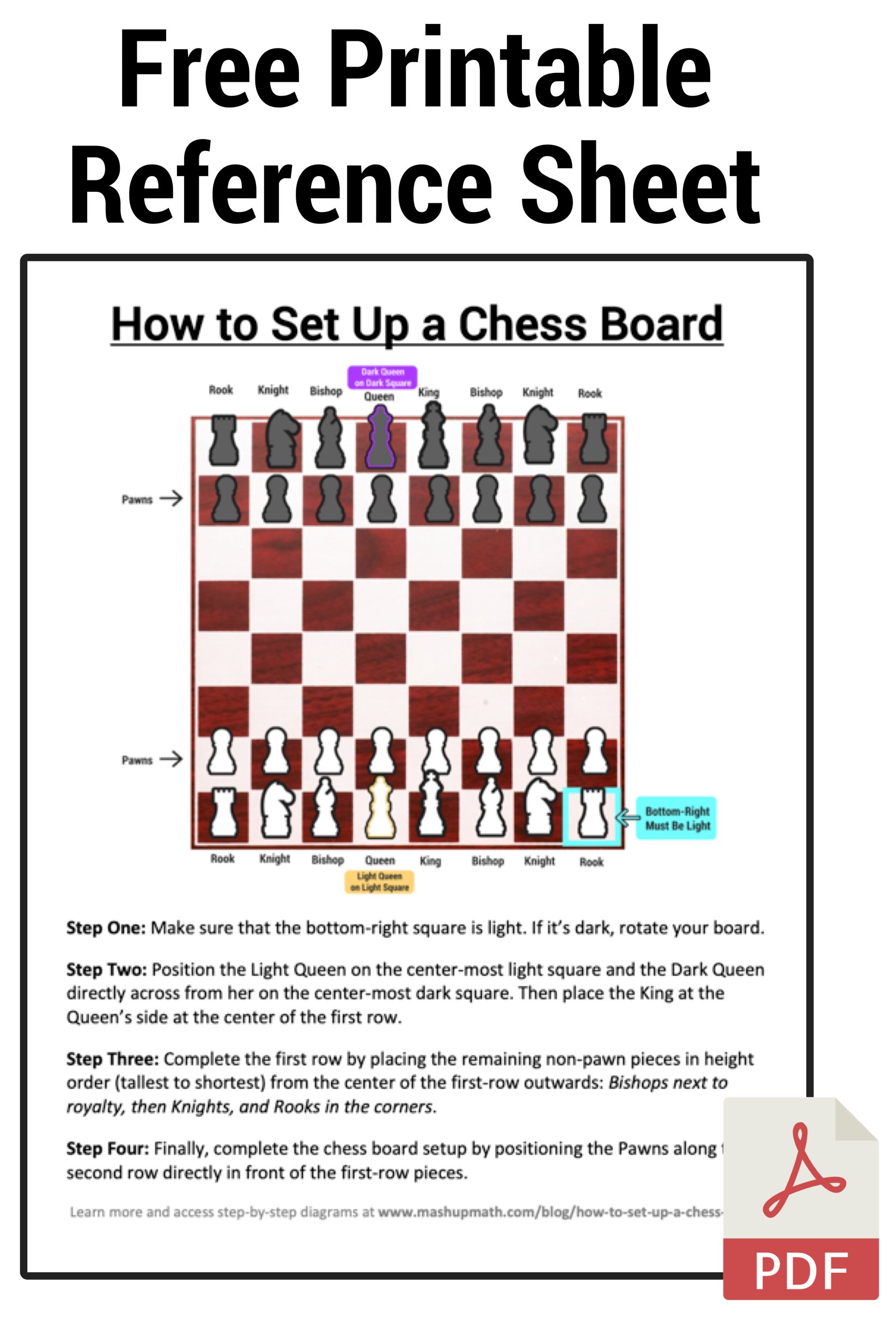 How to set up a Chessboard - A Quick & Simple Guide