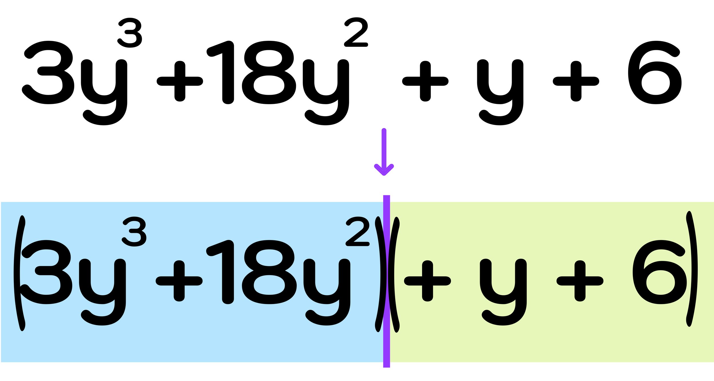 How to Factor Polynomials (Step-by-Step) — Mashup Math