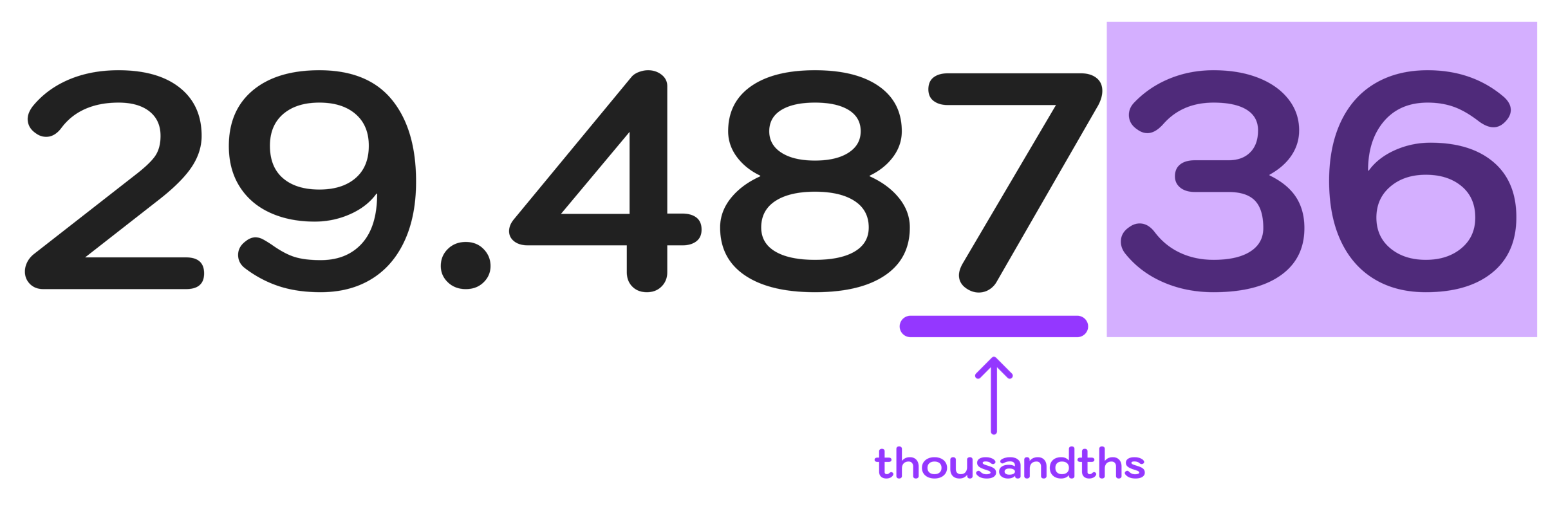 rounding to the nearest 100 problem solving