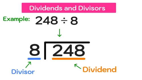 Blog — Mashup Math