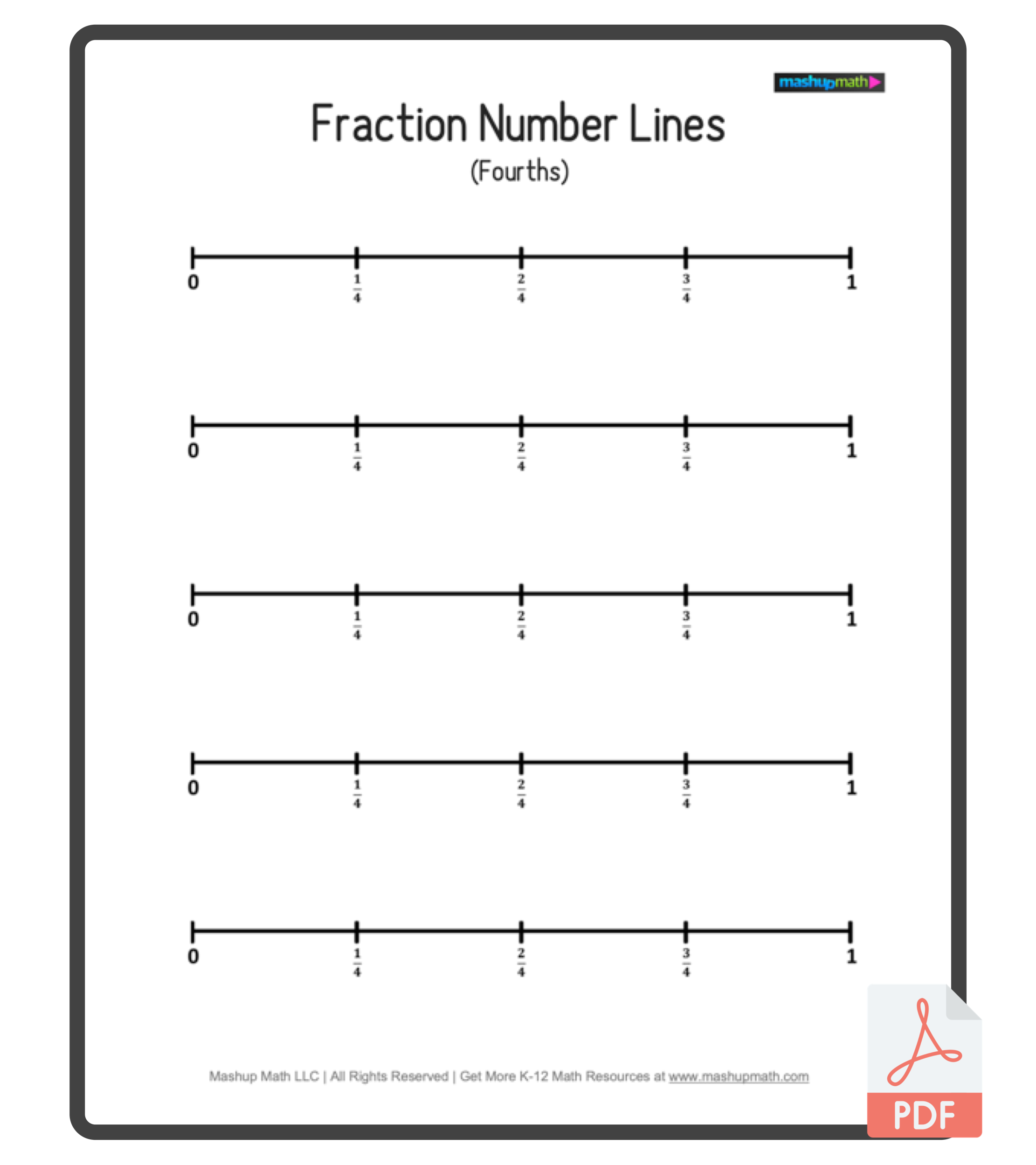 Free Blank Number Lines—All Grade Levels — Mashup Math