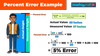 Percent Error Formula for Students — Mashup Math