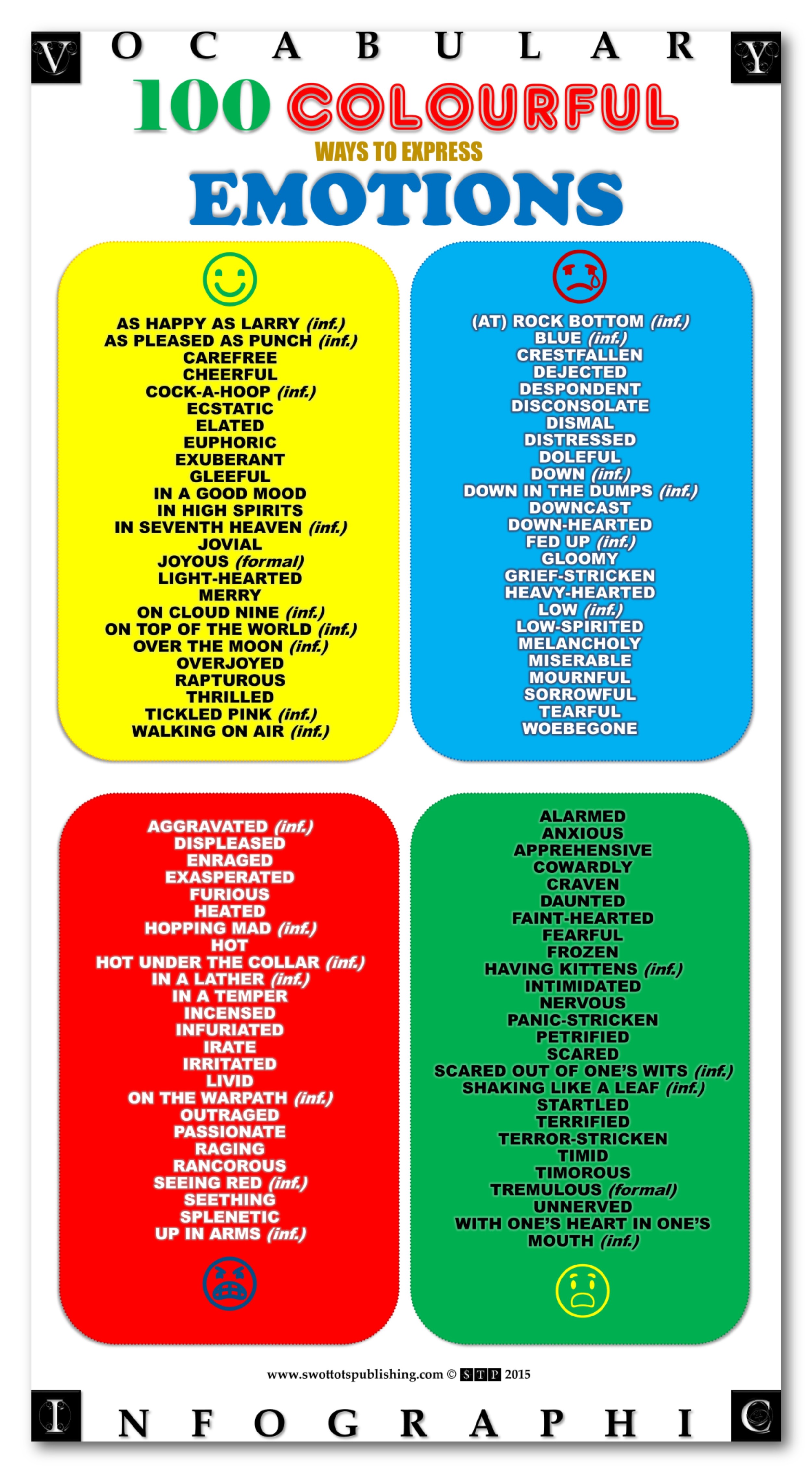 Vocabulary Infographic Gallery- Synonyms-Emotions 001.jpg