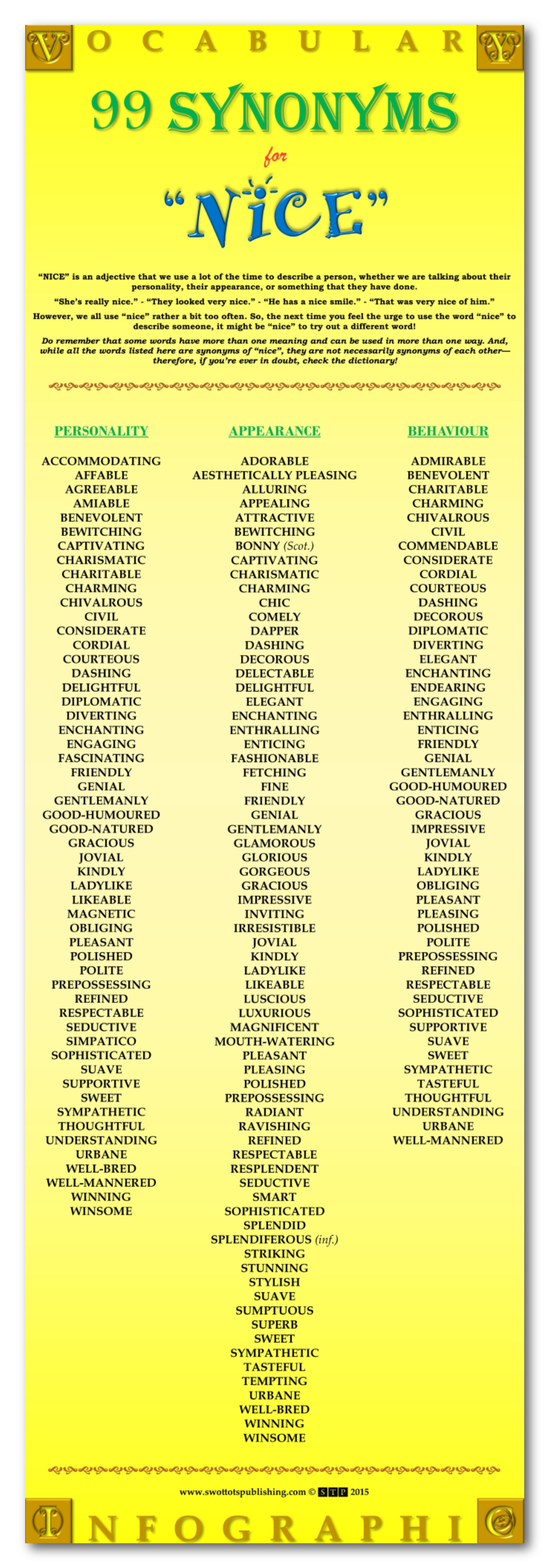 Vocabulary Infographic Gallery- Synonyms-Nice.jpg