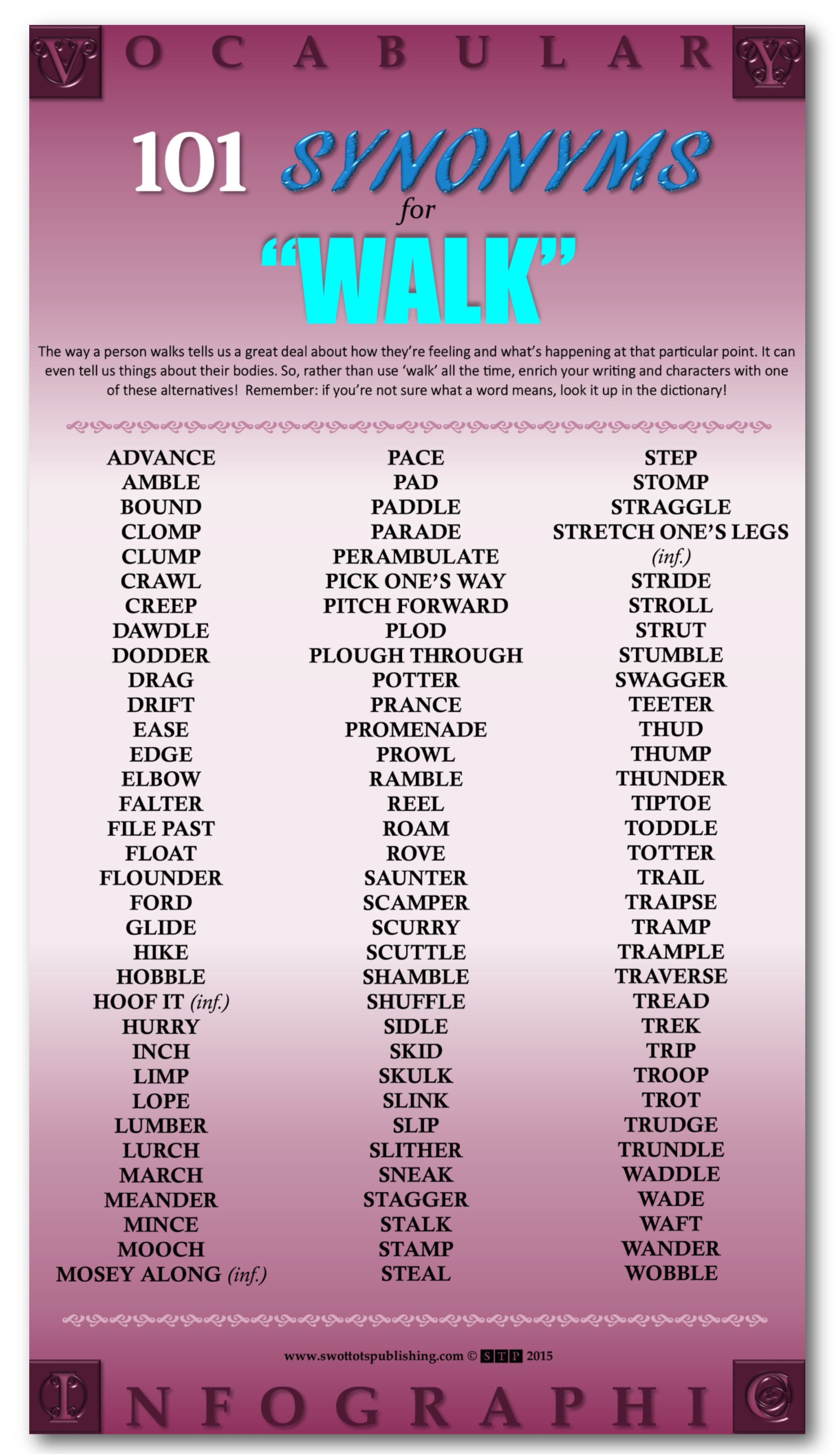 Vocabulary Infographic Gallery- Synonyms-Walk.jpg