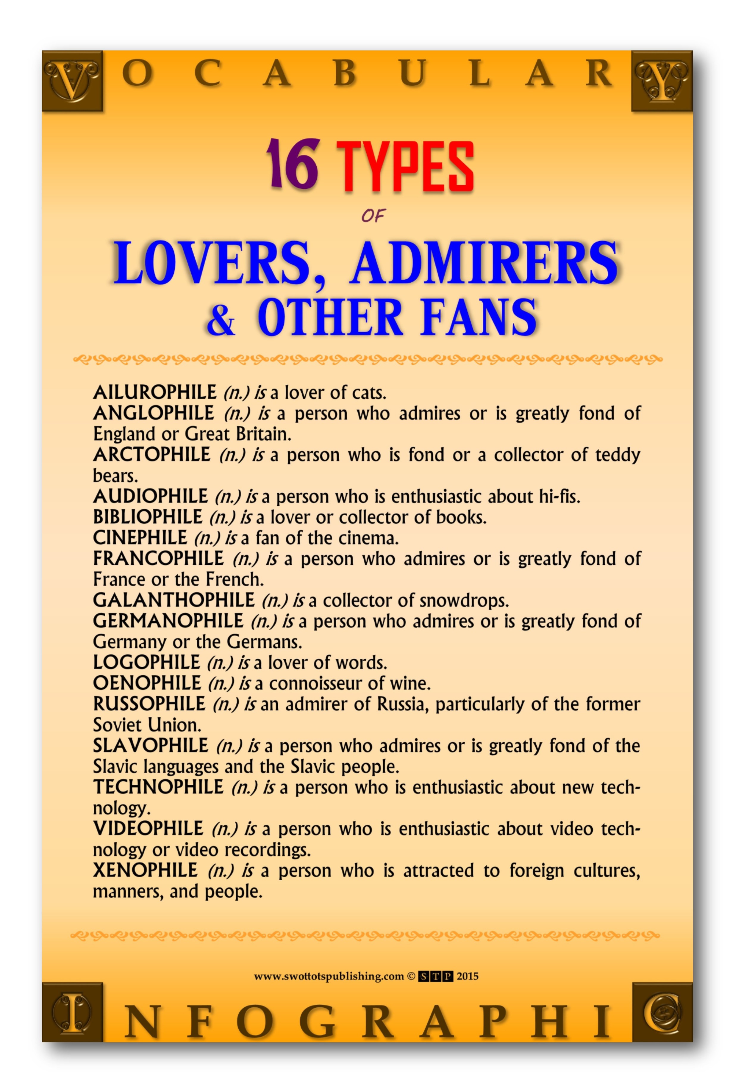 Vocabulary Infographic Gallery- WordBanks-Words-for-Lovers-001.jpg