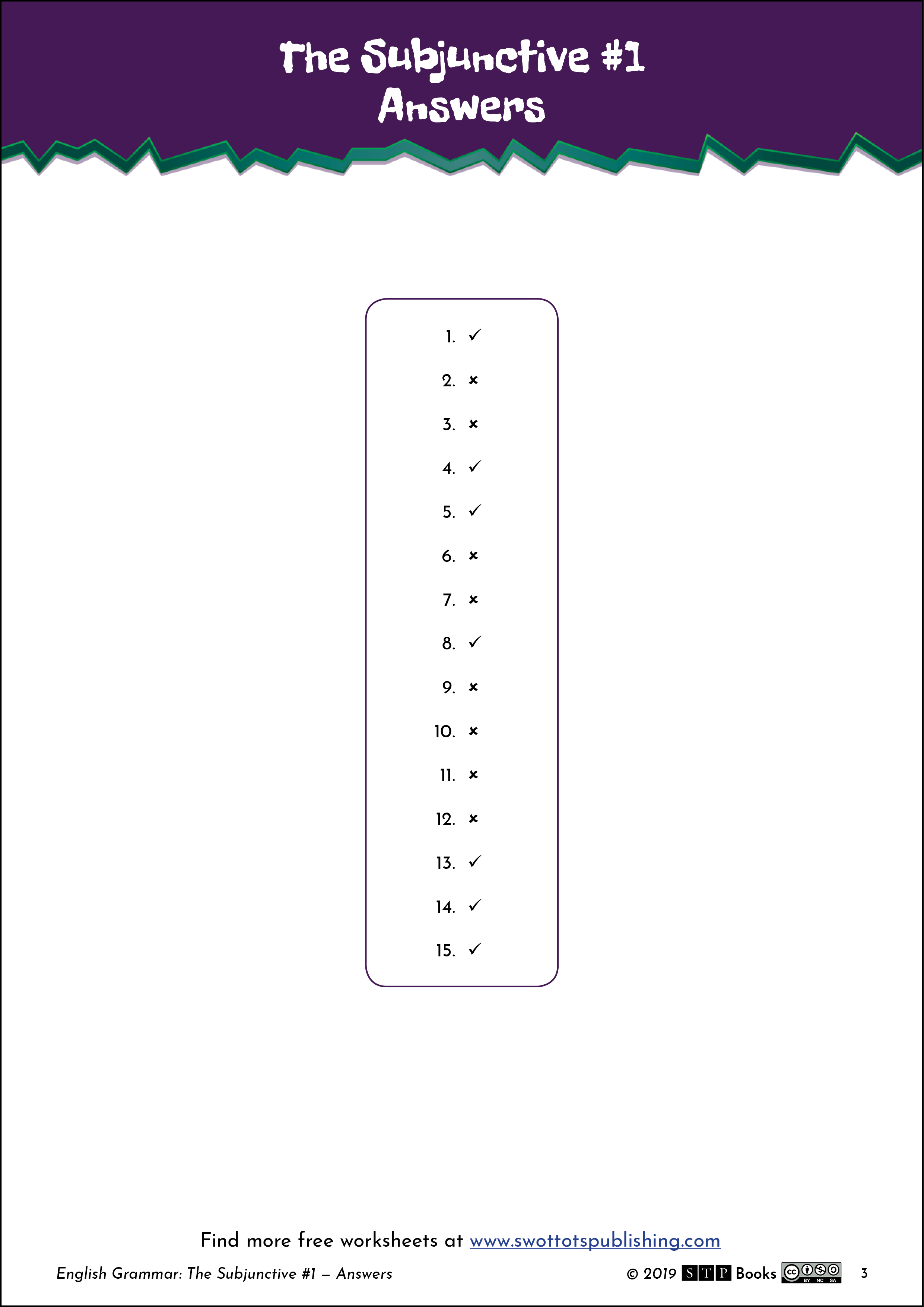 Free English Worksheet Grammar Subjunctive Answers 01 STP Books.png