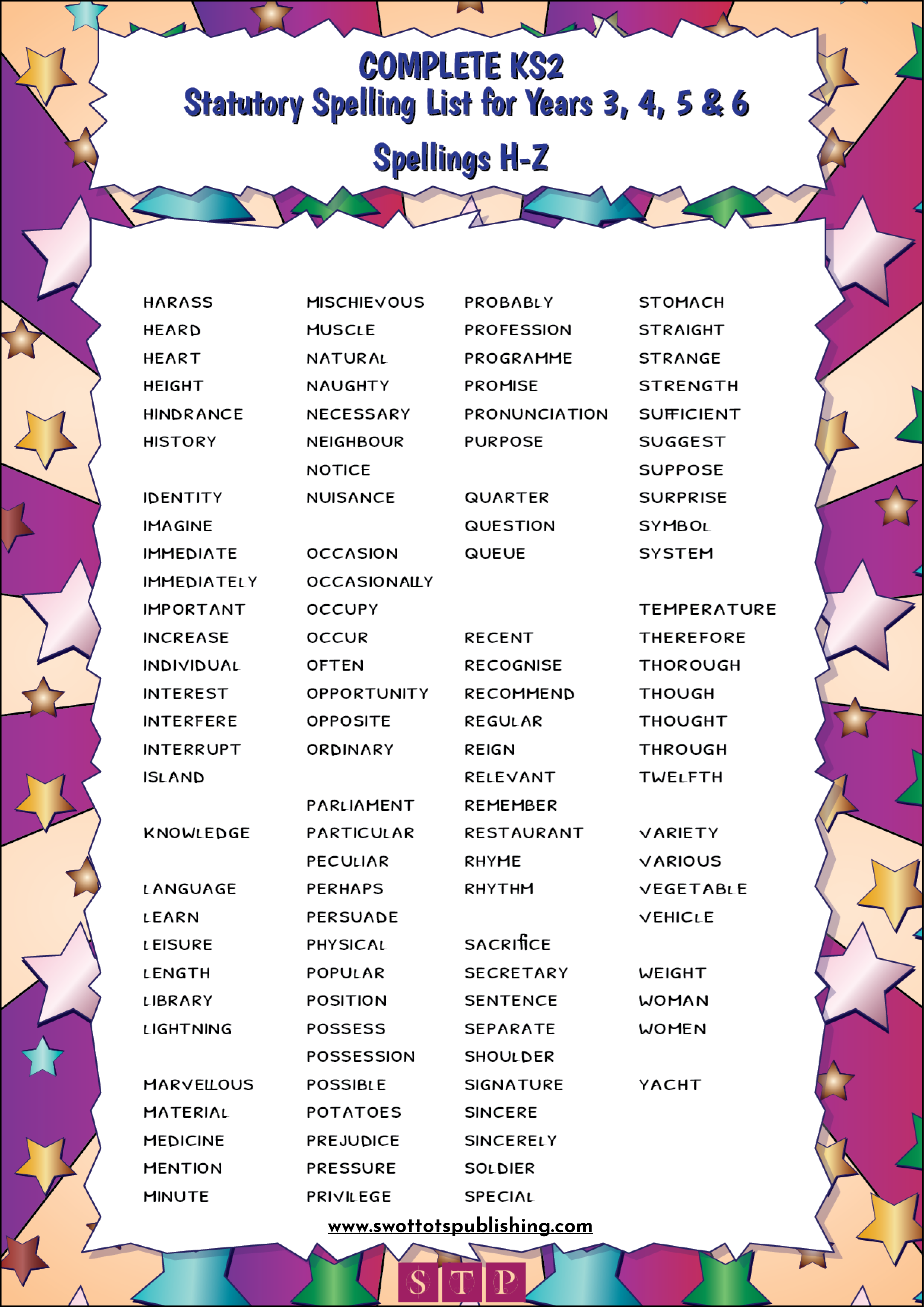 Why Do Kids Struggle With Spelling? 5 Tips That Actually Help