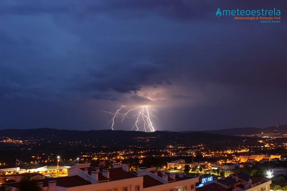 III Curso de Iniciação à Meteorologia
