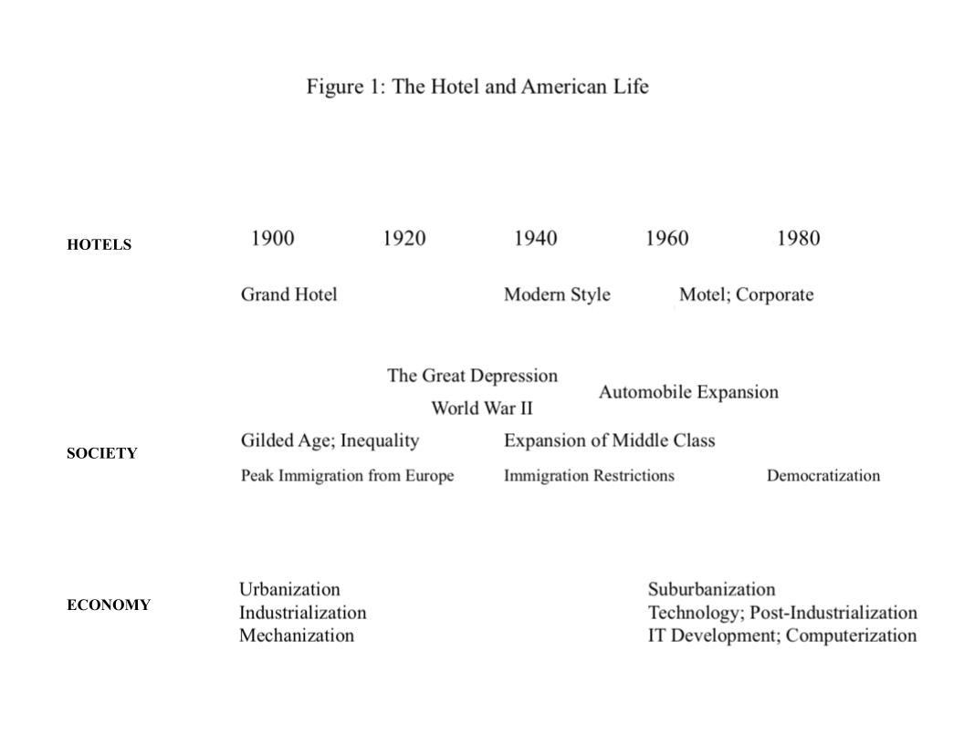 Figure 1.png