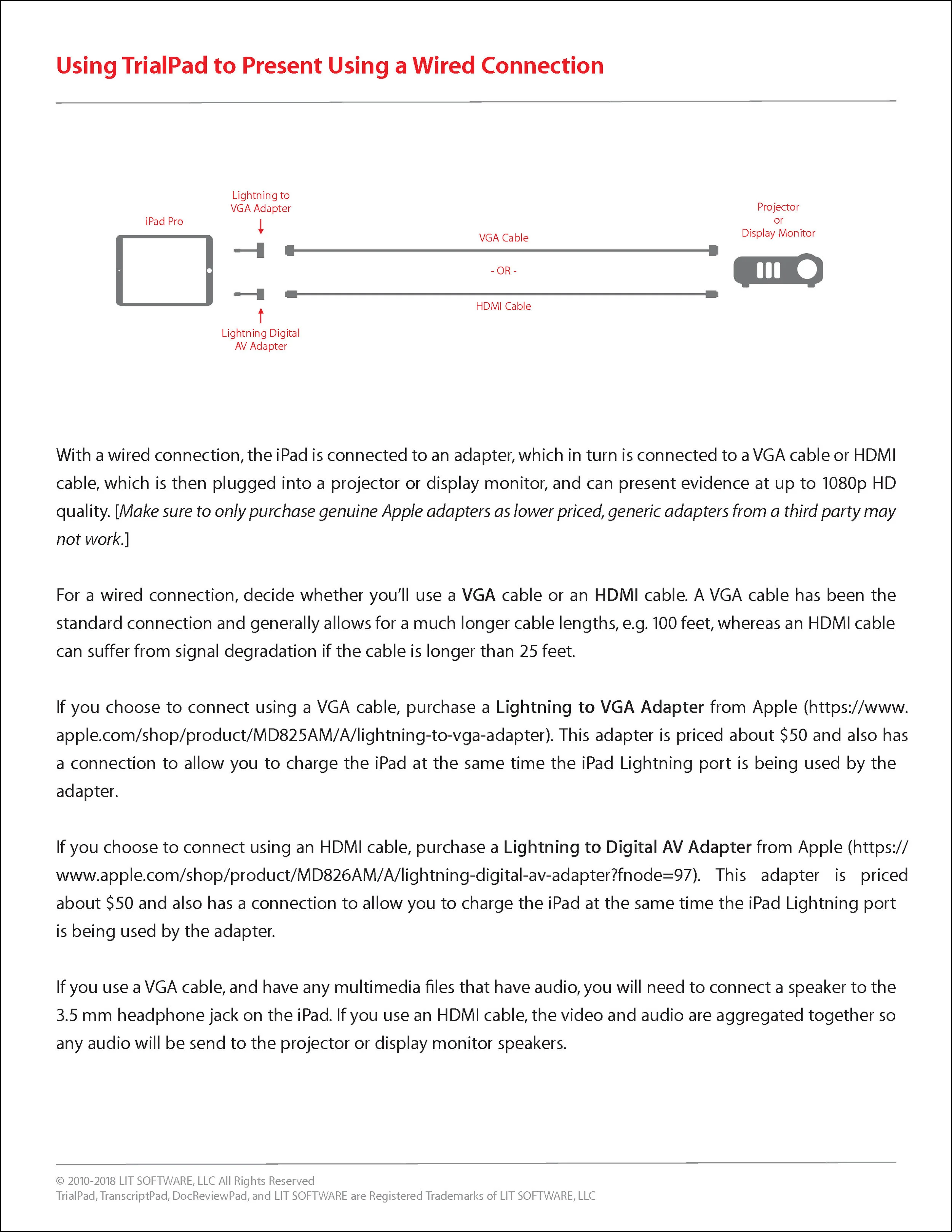 Presenting With TrialPad - Wired.jpg