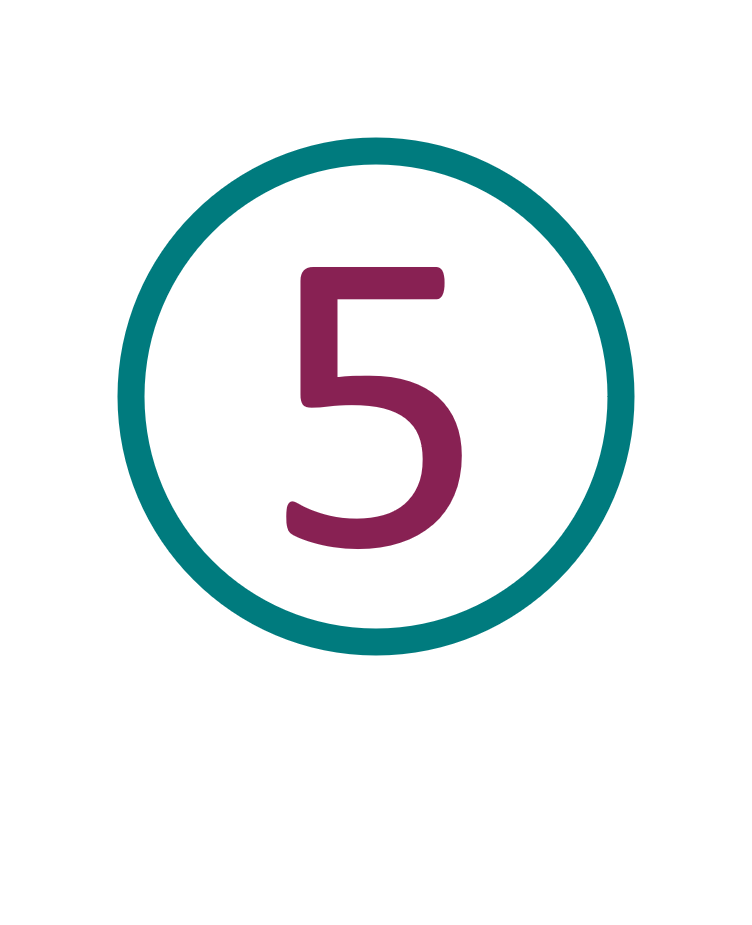 The Cost of Guesswork in Learning &amp; Development