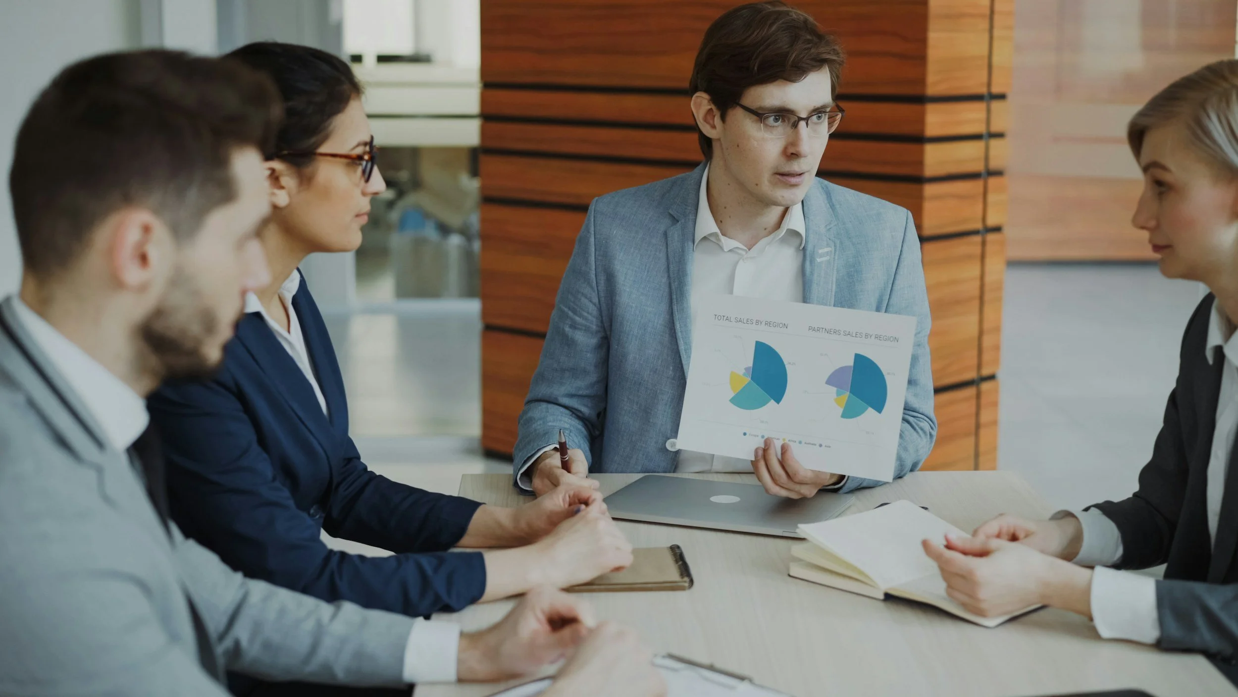 What Specific Behaviors Should Change?