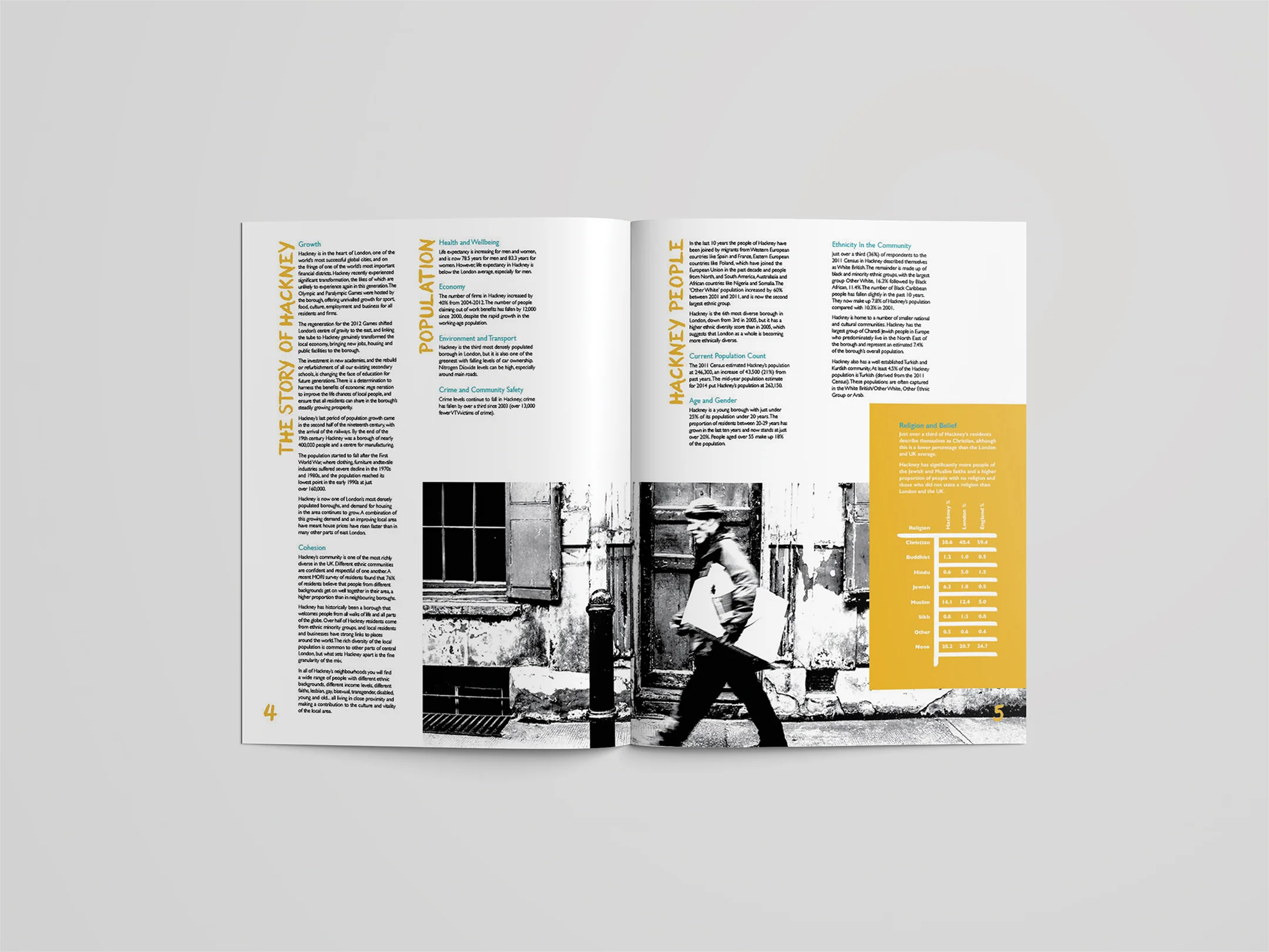 MOCKUP-NEW-Hackney-SPREAD-1-.jpg