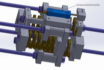 Linear Guide Shafts and SEA Spring Modules