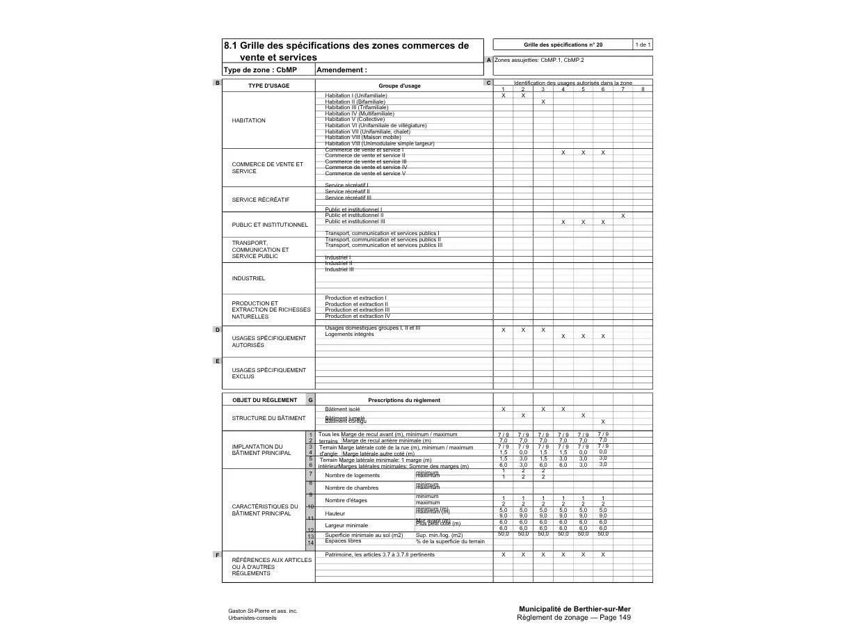 Grille des spécifications CbMP1.jpg