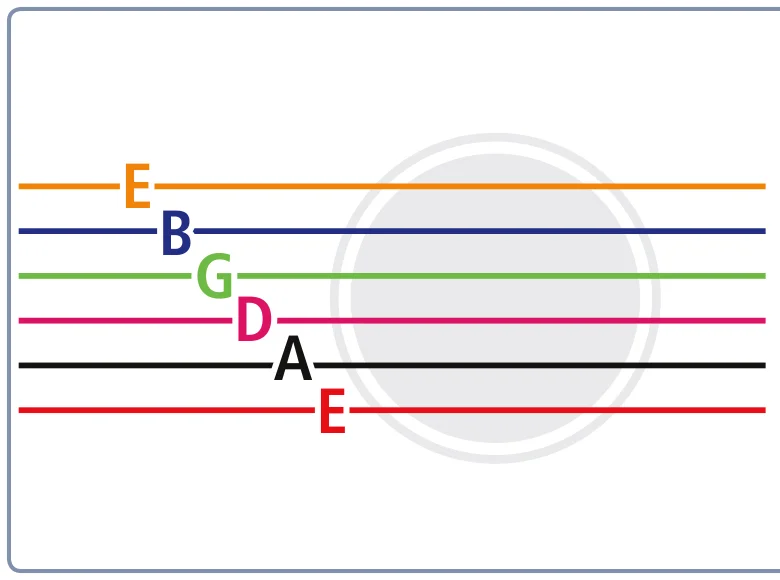 Colored String Methood Book 1 selections 2.jpg