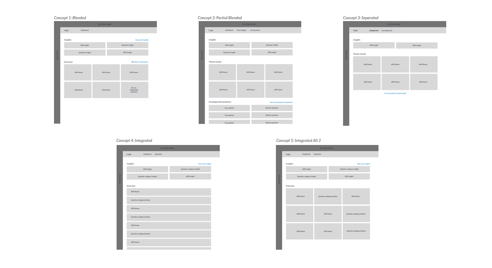 Dashboard explorations.png